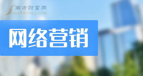 創業板網絡營銷概念上市公司盤點與網絡文化經營解析